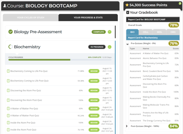 Biology BootCamp - 12 Month Access - Image 6
